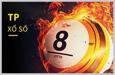 Bảo mật tuyệt đối